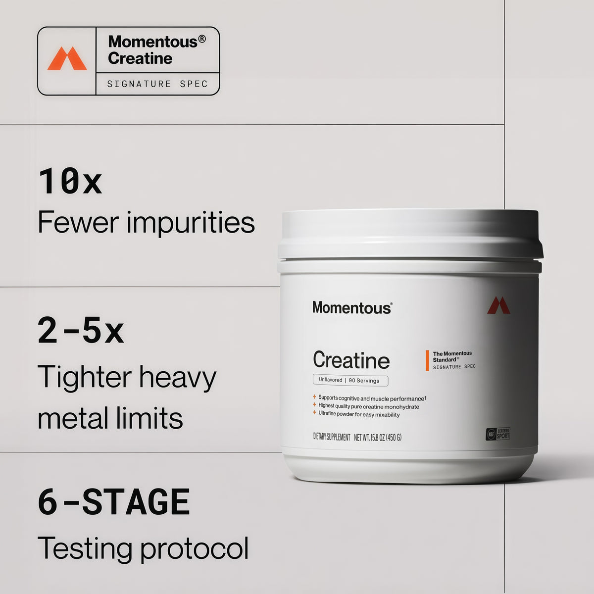Momentous Creatine Monohydrate Powder, 5g per Serving, Unflavored