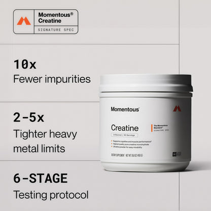 Momentous Creatine Monohydrate Powder, 5g per Serving, Unflavored